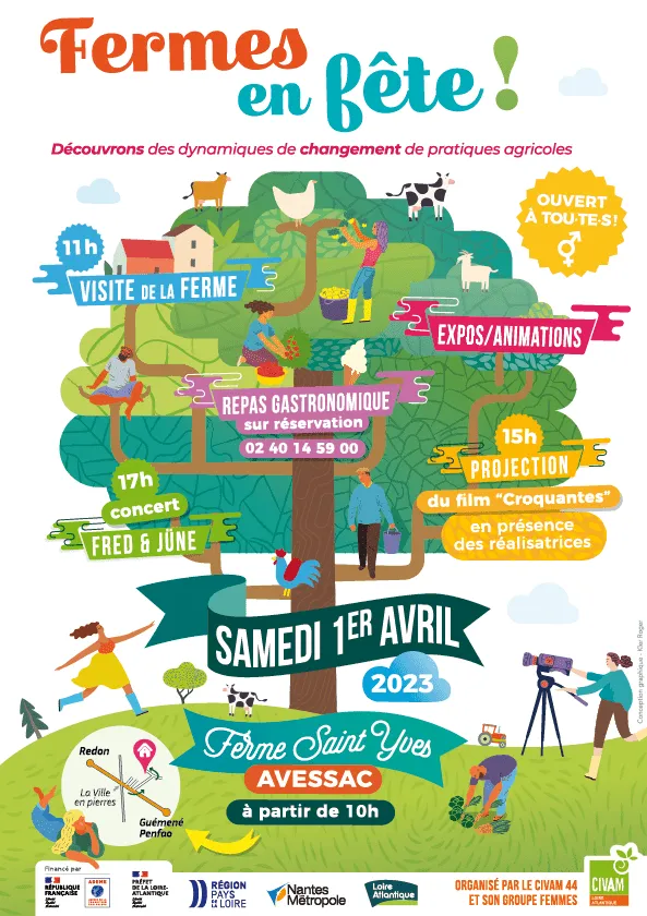 Affiche Fermes en Fête - Édition 2023